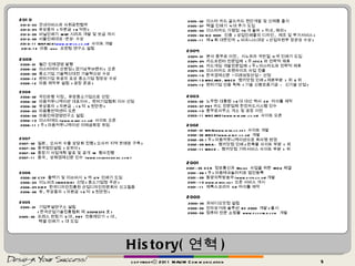 History( 연혁 ) copyrightⓒ 2011 MAUM Communication 2010 2010-03  굿네이버스와 사회공헌협약 2010-04  유상증자  ( 자본금  16 억원 ) 2010-09  비닐인쇄기  MVP 시리즈 개발 및 보급 개시 2010-09  서울인쇄대상 ‘은상’ 수상 2010-11 MRPACK( www.mrpck.co.kr )  사이트 개발   2010-12  마음  inno  프린팅 연구소 설립 2009  2009-01  월간 인재경영 발행  2009-02  미스터에이 산본점 ( 경기남부브랜치 )  오픈  2009-09  중소기업 기술혁신대전 기술혁신상 수상 2009-12  벤처기업 유공자 포상 중소기업 청장상 수상 2009-12  마음 제작부 설립  ( 공장 준공 ) 2008  2008-02  국민은행 지정 ,  유망중소기업으로 선정  2008-02  마음커뮤니케이션 대표이사 ,  벤처기업협회 이사 선임  2008-02  유상증자  ( 자본금  : 13 억  5 천만원 )  2008-03  마음통번역센터 오픈  2008-08  마음인재경영연구소 설립  2008-10  미스터애드 (www.mrad.co.kr)  사이트 오픈  2008-11 ( 주 ) 마음커뮤니케이션 이태금회장 취임  2007  2007-02  일본 ,  오사카 수출 상담회 진행 ( 오사카 지역 판매망 구축 )  2007-08  중국법인설립  ( 상하이 )  2007-08  중장기 사업계획 발표 및 공개  IR  행사진행  2007-11  중국 ,  상해경제신문 인수  (www.shanghaibao.com) 2006  2006-02 CTP  출력기 및 미쓰비시  5 색  UV  인쇄기 도입  2006-03  이노비즈 (INNOBIZ)  선정 ( 중소기업청 주관 )  2006-04 KIDP  한국디자인진흥원 산업디자인전문회사 신고필증  2006-06  유 , 무상증자  ( 자본금  10 억  5 천만원 )  2005  2005-01  기업부설연구소 설립 ( 한국산업기술진흥협회 제  20042375 호 ) 2005-02  프레스 펀칭기  3 대 , PET  전용재단기  1 대 ,  텍셀 인쇄기  1 대 도입  2005-02  미스터 카드 골드카드 원단개발 및 신제품 출시  2005-07  텍셀 인쇄기  4 대 추가 도입  2005-08  미스터카드 가맹점  70 개 돌파  ( 국내 , 해외 )  2005-08 ISO 9001  인증  ( 상업인쇄물의 디자인 ,  제조 및 부가서비스 )  2005-11  제 9 회 대한민국  e 비즈니스대상  ( 산업자원부 장관상 수상 )  2004  2004-01  본사 충무로 이전 ,  시노하라 국반절  4 색 인쇄기 도입  2004-04  카드프린터 전문업체  ( 주 )ITCS 와 전략적 제휴  2004-05  카드게임 개발전문업체  ( 주 ) 머스타드와 전략적 제휴  2004-09  미스터카드 프랜차이즈 사업 진출  2004-10  한국경제신문  " 미래성장산업 "  선정  2004-10 MRCARD, MRCD  랭키닷컴 인쇄 / 제본부분  1 위  2 위  2004-12  벤처기업 인증 획득  ( 기술 신용보증기금  -  신기술 산업 ) 2003  2003-02  노무현 대통령  16 대 대선 백서  CD  타이틀 제작  2003-07 PET 카드 전문업체 한진카드시스템 인수  2003-10  충무로사무소 개소 및 공장 이전  2003-11 MRCARD(www.mrcard.co.kr)  사이트 오픈  2002  2002-01 MRA(www.mra.co.kr )  사이트 개발  2002-02 MRCD(www.mrcd.co.kr)  개발  2002-05 ( 주 ) 마음커뮤니케이션으로 회사명 변경  2002-09 MRA :  랭키닷컴 인쇄 / 판촉물 사이트 부분  1 위  2002-11 MRCD :  랭키닷컴 기타서비스 사이트 부분  1 위  2001  2001-05 OCR  정보통신과  Mr.ink  사업을 위한  MOU 체결  2001-08 ( 주 ) 마음테크놀러지로 법인등록  2001-09  동양의학방송국 (www.dytv.co.kr) 개발  2001-10 www.mrink.net  오픈 서비스 개시  2001-11  제록스코리아  CD 타이틀 제작  2000  2000-05  와비디오닷컴 설립  2000-06  전자상거래 솔루션  EC 2000  개발 / 출시  2000-08  컴퓨터 전문 쇼핑몰  www.pccorea.com  개발  