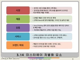 3.14  미스터에이 차별화 요소 copyrightⓒ 2011 MAUM Communication 