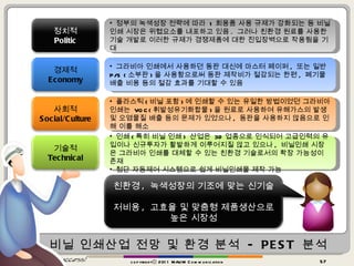 4.1  비닐 인쇄산업 전망 및 환경 분석  - PEST  분석 copyrightⓒ 2011 MAUM Communication 정부의 녹색성장 전략에 따라  1 회용품 사용 규제가 강화되는 등 비닐 인쇄 시장은 위협요소를 내포하고 있음 .  그러나 친환경 원료를 사용한 기술 개발로 이러한 규제가 경쟁제품에 대한 진입장벽으로 작용됨을 기대  그라비아 인쇄에서 사용하던 동판 대신에 마스터 페이퍼 ,  또는 일반  P/S ( 소부판 ) 을 사용함으로써 동판 제작비가 절감되는 한편 ,  폐기물 배출 비용 등의 절감 효과를 기대할 수 있음  플라스틱 ( 비닐 포함 ) 에 인쇄할 수 있는 유일한 방법이었던 그라비아 인쇄는  VOC( 휘발성유기화합물 ) 을 원료로 사용하여 유해가스의 발생 및 오염물질 배출 등의 문제가 있었으나 ,  동판을 사용하지 않음으로 인해 이를 해소 인쇄 ( 특히 비닐 인쇄 )  산업은  3D 업종으로 인식되어 고급인력의 유입이나 신규투자가 활발하게 이루어지질 않고 있으나 ,  비닐인쇄 시장은 그라비아 인쇄를 대체할 수 있는 친환경 기술로서의 확장 가능성이 존재  첨단 자동제어 시스템으로 쉽게 비닐인쇄물 제작 가능 정치적 Politic 경제적 Economy 사회적 Social/Culture 기술적 Technical 친환경 ,  녹색성장의 기조에 맞는 신기술 저비용 ,  고효율 및 맞춤형 제품생산으로 높은 시장성 