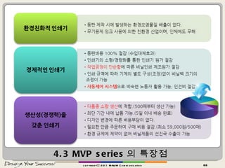4.3 MVP series 의 특장점 copyrightⓒ 2011 MAUM Communication 
