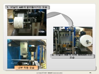 1.  비닐이  roll 에 말려들어가는 모습 2.  비닐이  roll 에 의해  tension 되는 모습 내부 작동 모습 copyrightⓒ 2011 MAUM Communication 