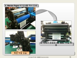 copyrightⓒ 2011 MAUM Communication 3. Master Paper 에 잉크를 먹여 인쇄 4.  인쇄가 완료된  Mr. BAG  비닐 제품 측면 작동 모습 