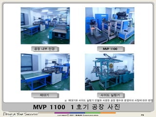 MVP 1100  1 호기 공장 사진 copyrightⓒ 2011 MAUM Communication 공장 내부 전경 MVP 1100 제대기 사이드 실링기 ※  제대기와 사이드 실링기 모델과 사양은 공장 평수와 운영자의 사정에 따라 변경 