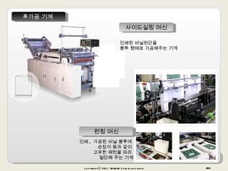 copyrightⓒ 2011 MAUM Communication 후가공 기계  사이드실링 머신 인쇄된 비닐원단을  봉투 형태로 가공해주는 기계 펀칭 머신 인쇄 ,  가공된 비닐 봉투에  손잡이 등과 같이  고유한 패턴을 따라  절단해 주는 기계 