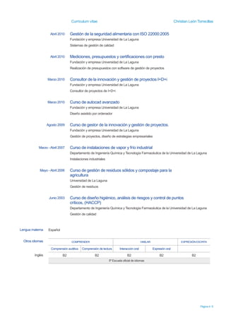Currículum vítae Christian León Torrecillas
Página 4 / 5
Abril 2010 Gestión de la seguridad alimentaria con ISO 22000:2005
Fundación y empresa Universidad de La Laguna
Sistemas de gestión de calidad
Abril 2010 Mediciones, presupuestos y certificaciones con presto
Fundación y empresa Universidad de La Laguna
Realización de presupuestos con software de gestión de proyectos
Marzo 2010 Consultor de la innovación y gestión de proyectos I+D+i
Fundación y empresa Universidad de La Laguna
Consultor de proyectos de I+D+i
Marzo 2010 Curso de autocad avanzado
Fundación y empresa Universidad de La Laguna
Diseño asistido por ordenador
Agosto 2009 Curso de gestor de la innovación y gestión de proyectos.
Fundación y empresa Universidad de La Laguna
Gestión de proyectos, diseño de estrategias empresariales
Marzo -Abril 2007 Curso de instalaciones de vapor y frío industrial
Departamento de Ingeniería Química y Tecnología Farmacéutica de la Universidad de La Laguna
Instalaciones industriales
Mayo - Abril 2006 Curso de gestión de residuos sólidos y compostaje para la
agricultura
Universidad de La Laguna
Gestión de residuos
Junio 2003 Curso de diseño higiénico, análisis de riesgos y control de puntos
críticos, (HACCP)
Departamento de Ingeniería Química y Tecnología Farmacéutica de la Universidad de La Laguna
Gestión de calidad
Lengua materna Español
Otros idiomas COMPRENDER HABLAR EXPRESIÓN ESCRITA
Comprensión auditiva Comprensión de lectura Interacción oral Expresión oral
Inglés B2 B2 B2 B2 B2
5º Escuela oficial de idiomas
 