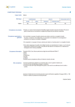Curriculum Vitae

Gabriele Valente

COMPETENZE PERSONALI
Lingua madre

Italiano

Altre lingue

COMPRENSIONE

PARLATO

PRODUZIONE SCRITTA

Ascolto

Inglese

Competenze comunicative

Competenze organizzative e
gestionali

Lettura

Interazione

Produzione orale

B2

B2

B2

B2

B2

 Grazie a un corso di Comunicazione Scientifica seguito durante il percorso formativo ITS sono in
grado di esprimere la mia posizione, scegliendo gli argomenti più solidi per sostenerla.

 Ho coordinato un gruppo di quattro persone per portare a termine un progetto di studio.
Ho diviso i compiti tra i miei collaboratori, ho recuperato i loro elaborati e ho riconsegnato al
professore una relazione completa e dettagliata .
 Ho cooperato in un gruppo di cinque persone per redarre un business plan in un progetto di studio.
 Sono stato capogruppo di quattro miei colleghi durante una esercitazione in classe, in cui ho dovuto
organizzare la divisione dei compiti, la raccolta dei dati ottenuti e la redazione di un elaborato da
ricosegnare entro il tempo prestabilito.

Competenze informatiche

Altre competenze

Possiedo ECDL Core. Buona padronanza degli strumenti Microsoft Office™:
 Word
 Excel
 PowerPoint
 Access
 Outlook
Possiedo buone competenze nell’uso di internet e ricerche nel web.
 Conosco gli elementi costitutivi di un business plan e sono in grado di redarne uno.
 Conosco le basi del Marketing strategico e operativo.
 Conosco le basi del Project Management grazie a due corsi di una settimana che ho svolto a
Londra.

Autorizzo il trattamento dei miei dati personali ai sensi del Decreto Legislativo 30 giugno 2003, n. 196
"Codice in materia di protezione dei dati personali”.
Gabriele Valente

© Unione europea, 2002-2013 | http://europass.cedefop.europa.eu

Pagina 2 / 2

 