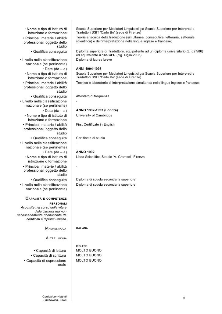Curriculum vitae examples pdf image