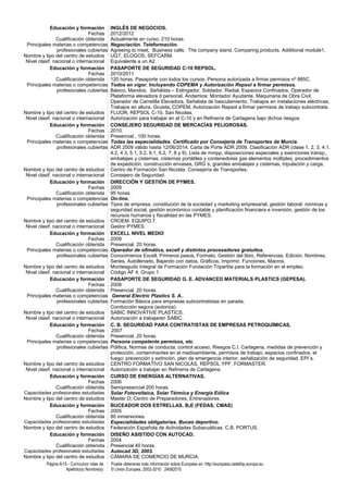 Educación y formación             INGLÉS DE NEGOCIOS.
                                Fechas         2012/2012
                Cualificación obtenida         Actualmente en curso. 210 horas.
 Principales materias o competencias           Negociación. Teleformación.
                 profesionales cubiertas       Agreeing to meet, Business calls, The company stand, Comparing products, Additional module1,
Nombre y tipo del centro de estudios           UGT, ELOGOS, SEFCARM.
 Nivel clasif. nacional o internacional        Equivalente a un A2.
             Educación y formación             PASAPORTE DE SEGURIDAD C-10 REPSOL.
                                Fechas         2010/2011
                Cualificación obtenida         120 horas. Pasaporte con todos los cursos. Persona autorizada a firmar permisos nº 885C.
 Principales materias o competencias           Todos en vigor. Incluyendo COPEMA y Autorización Repsol a firmar permisos.
                 profesionales cubiertas       Básico, Mandos, Señalista – Eslingador, Soldador, Radial, Espacios Confinados, Operador de
                                               Plataforma elevadora d personal, Andamios: Montador Ayudante, Maquinaria de Obra Civil,
                                               Operador de Carretilla Elevadora, Señalista de basculamiento, Trabajos en instalaciones eléctricas,
                                               Trabajos en altura, Gruista, COPEM, Autorización Repsol a firmar permisos de trabajo subcontrata.
Nombre y tipo del centro de estudios           FLUOR, REPSOL C-10, San Nicolas.
 Nivel clasif. nacional o internacional        Autorización para trabajar en el C-10 y en Refinería de Cartagena bajo dichos riesgos.
             Educación y formación             CONSEJERO SEGURIDAD DE MERCACÍAS PELIGROSAS.
                                Fechas         2010.
                Cualificación obtenida         Presencial , 100 horas.
 Principales materias o competencias           Todas las especialidades. Certificado por Consejería de Transportes de Murcia.
                 profesionales cubiertas       ADR 2009 válido hasta 12/06/2014. Carta de Porte ADR 2009, Clasificación ADR (clase 1, 2, 3, 4.1,
                                               4.2, 4.3, 5.1, 5.2, 6.1, 6.2, 7, 8 y 9), Lista de mmpp, disposiciones especiales y exenciones transp.,
                                               embalajes y cisternas, cisternas portátiles y contenedores gas elementos múltiples, procedimientos
                                               de expedición, construcción envases, GRG´s, grandes embalajes y cisternas, tripulación y carga,
Nombre y tipo del centro de estudios           Centro de Formación San Nicolás. Consejería de Transportes.
 Nivel clasif. nacional o internacional        Consejero de Seguridad.
             Educación y formación             DIRECCIÓN Y GESTIÓN DE PYMES.
                                Fechas         2009
                Cualificación obtenida         95 horas.
 Principales materias o competencias           On-line.
                 profesionales cubiertas       Tipos de empresa, constitución de la sociedad y marketing empresarial, gestión laboral: nóminas y
                                               seguridad social, gestión económico contable y planificación financiera e inversión, gestión de los
                                               recursos humanos y fiscalidad en las PYMES.
Nombre y tipo del centro de estudios           CROEM. EQUIPO 7.
 Nivel clasif. nacional o internacional        Gestor PYMES.
             Educación y formación             EXCELL NIVEL MEDIO
                                Fechas         2009
                Cualificación obtenida         Presencial. 20 horas.
 Principales materias o competencias           Operador de ofimática, excell y distintos procesadores gratuitos.
                 profesionales cubiertas       Conocimienos Excell, Primeros pasos, Formato, Gestión del libro, Referencias, Edición, Nombres,
                                               Series, Autollenado, Bajando con datos, Gráficos, Imprimir, Funciones, Macros.
Nombre y tipo del centro de estudios           Monteagudo Integral de Formación Fundación Tripartita para la formación en el empleo.
 Nivel clasif. nacional o internacional        Código AF 4, Grupo 1.
             Educación y formación             PASAPORTE DE SEGURIDAD G. E. ADVANCED MATERIALS PLASTICS (GEPESA).
                                Fechas         2008
                Cualificación obtenida         Presencial. 20 horas.
 Principales materias o competencias            General Electric Plastics S. A..
                 profesionales cubiertas       Formación Básica para empresas subcontratistas en parada,
                                               Conducción segura (autoriza).
Nombre y tipo del centro de estudios           SABIC INNOVATIVE PLASTICS.
 Nivel clasif. nacional o internacional        Autorización a trabajaren SABIC.
             Educación y formación             C. B. SEGURIDAD PARA CONTRATISTAS DE EMPRESAS PETROQUÍMICAS.
                                Fechas         2007
                Cualificación obtenida         Presencial, 20 horas.
 Principales materias o competencias           Persona competente permisos, etc.
                 profesionales cubiertas       Pólitica, Normas de conducta, control acceso, Riesgos C.I. Cartagena, medidas de prevención y
                                               protección, contaminantes en el medioambiente, permisos de trabajo, espacios confinados, el
                                               fuego: prevención y extinción, plan de emergencia interior, señalización de seguridad, EPI´s.
Nombre y tipo del centro de estudios           CENTRO FORMATÍVO SAN NICOLÁS, REPSOL YPF, FORMASTER.
 Nivel clasif. nacional o internacional        Autorización a trabajar en Refinería de Cartagena.
             Educación y formación             CURSO DE ENERGÍAS ALTERNATIVAS.
                                Fechas         2006
                Cualificación obtenida         Semipresencial 200 horas.
Capacidades profesionales estudiadas           Solar Fotovoltaica, Solar Térmica y Energía Eólica
Nombre y tipo del centro de estudios           Master D; Centro de Preparadores, Entrenadores.
           Educación y formación               BUCEADOR DOS ESTRELLAS. B2E (FEDAS, CMAS)
                             Fechas            2005
              Cualificación obtenida           80 inmersiones.
Capacidades profesionales estudiadas           Especialidades obligatorias. Buceo deportivo.
Nombre y tipo del centro de estudios           Federación Española de Actividades Subacuáticas. C.B. PORTUS.
           Educación y formación               DISEÑO ASISTIDO CON AUTOCAD.
                             Fechas            2004
              Cualificación obtenida           Presencial 40 horas.
Capacidades profesionales estudiadas           Autocad 3D, 2003.
Nombre y tipo del centro de estudios           CÁMARA DE COMERCIO DE MURCIA.
           Página 6/15 - Curriculum vitae de   Puede obtenerse más información sobre Europass en http://europass.cedefop.europa.eu
                      Apellido(s) Nombre(s)    © Unión Europea, 2002-2010 24082010
 