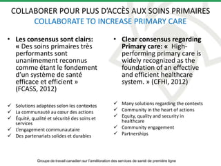 COLLABORER POUR PLUS D’ACCÈS AUX SOINS PRIMAIRES
COLLABORATE TO INCREASE PRIMARY CARE
• Les consensus sont clairs:
« Des soins primaires très
performants sont
unanimement reconnus
comme étant le fondement
d’un système de santé
efficace et efficient »
(FCASS, 2012)
 Solutions adaptées selon les contextes
 La communauté au cœur des actions
 Équité, qualité et sécurité des soins et
services
 L’engagement communautaire
 Des partenariats solides et durables
• Clear consensus regarding
Primary care: « High-
performing primary care is
widely recognized as the
foundation of an effective
and efficient healthcare
system. » (CFHI, 2012)
 Many solutions regarding the contexts
 Community in the heart of actions
 Equity, quality and security in
healthcare
 Community engagement
 Partnerships
Groupe de travail canadien sur l’amélioration des services de santé de première ligne
 