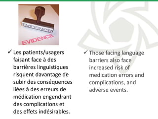  Les patients/usagers
faisant face à des
barrières linguistiques
risquent davantage de
subir des conséquences
liées à des erreurs de
médication engendrant
des complications et
des effets indésirables.
 Those facing language
barriers also face
increased risk of
medication errors and
complications, and
adverse events.
 