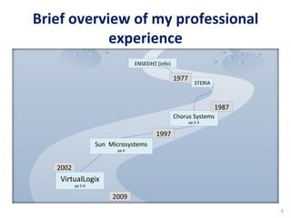 Brief overview of my professional experience 1 2002 2009 ENSEEIHT (info) STERIA Chorus Systems  pp 2-3 VirtualLogix pp 5-6 Sun  Microsystems pp 4 1987 1977 1997 