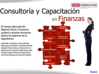 en Finanzas
El manejo adecuado del
Régimen Fiscal y Financiero
ayudará a alcanzar demanera
óptima los objetivos de la
organización.
Aprender conceptos y herramientas
útiles para el análisis e interpretaciónde
Estados Financieros se enfocará en los
ajustes que la empresa deba hacer para
manejar mejor áreas tan importantes
como las ﬁnanzas y los asuntos ﬁscales.
Consultoría y Capacitación
Regresar
 