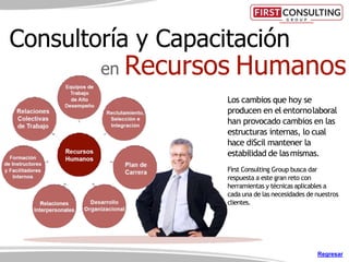 Los cambios que hoy se
producen en el entornolaboral
han provocado cambios en las
estructuras internas, lo cual
hace diScil mantener la
estabilidad de lasmismas.
First Consulting Group busca dar
respuesta a este gran reto con
herramientas y técnicas aplicables a
cada una de las necesidades de nuestros
clientes.
Consultoría y Capacitación
en Recursos Humanos
Regresar
 