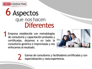 Empresa establecida con metodologías
de consultoría y capacitación probadas y
certiﬁcadas, dejamos a un lado la
consultoría genérica e improvisada y nos
enfocamos alresultado.
6 Aspectos
que noshacen
Diferentes
2
1
Gamas de consultores y facilitadores certiﬁcados y con
especialización y vastaexperiencia.
 