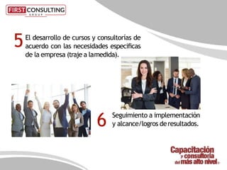 5
6
El desarrollo de cursos y consultorías de
acuerdo con las necesidades especiﬁcas
de la empresa (traje a lamedida).
Seguimiento a implementación
y alcance/logros deresultados.
 