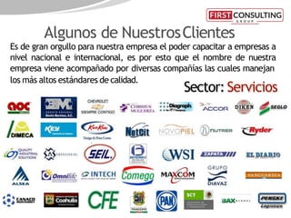 Es de gran orgullo para nuestra empresa el poder capacitar a empresas a
nivel nacional e internacional, es por esto que el nombre de nuestra
empresa viene acompañado por diversas compañías las cuales manejan
los más altos estándares de calidad.
Algunos de NuestrosClientes
Sector:Servicios
 