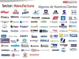 Sector: Manufactura Algunos de NuestrosClientes
 