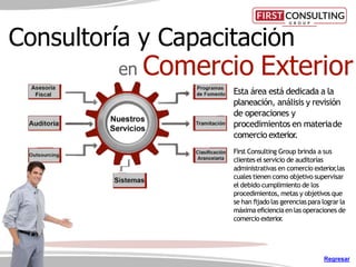 Esta área está dedicada a la
planeación, análisis y revisión
de operaciones y
procedimientos en materiade
comercio exterior.
First Consulting Group brinda a sus
clientes el servicio de auditorías
administrativas en comercio exterior,las
cuales tienen como objetivo supervisar
el debido cumplimiento de los
procedimientos, metas y objetivos que
se han ﬁjado las gerencias para lograr la
máxima eﬁcienciaen las operaciones de
comercio exterior.
Consultoría y Capacitación
en Comercio Exterior
Regresar
 