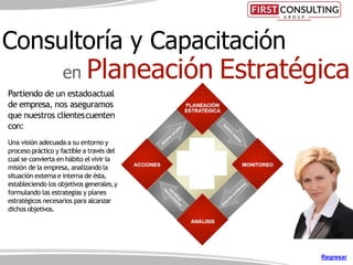 Partiendo de un estadoactual
de empresa, nos aseguramos
que nuestros clientescuenten
con:
Una visión adecuada a su entorno y
proceso práctico y factible a través del
cual se convierta en hábito el vivir la
misión de la empresa, analizando la
situación externa e interna de ésta,
estableciendo los objetivos generales,y
formulando las estrategias y planes
estratégicos necesarios para alcanzar
dichos objetivos.
Consultoría y Capacitación
en Planeación Estratégica
Regresar
 