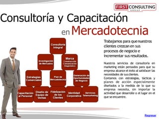 Trabajamos para quenuestros
clientes crezcan en sus
procesos de negocio e
incrementar sus resultados.
Nuestros servicios de consultoría en
marketing están pensados para que su
empresa alcance el éxito al satisfacer las
necesidades de susclientes.
Contamos con estrategias, tácticas y
planes de acción especialmente
diseñados a la medida de lo que su
empresa necesita, sin importar la
actividad que desarrolle o el lugar en el
que seencuentre.
Consultoría y Capacitación
en Mercadotecnia
Regresar
 