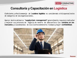 Eleficiente y efectivomanejo de lacadena logística es considerado críticoparaeléxito
de lamayoría de lasorganizaciones.
Operar dentrodelmarco “supplychain management” generalmente requiererediseñar
y mejorar sus procesos de negocio de manera de adecuarlosa los cambios en los
mercadosy alasdemandas de losclientesdemenores tiemposy mayor confiabilidad.
Consultoría y Capacitación en Logística
Regresar
 