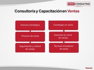 Consultoríay Capacitaciónen Ventas
Regresar
 
