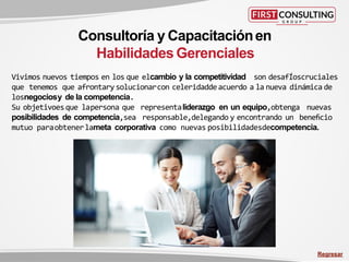 Vivimos nuevos tiempos en los que elcambio y la competitividad son desafÍoscruciales
que tenemos que afrontarysolucionarcon celeridaddeacuerdo a la nueva dinámica de
losnegociosy de la competencia.
Su objetivoesque lapersona que representaliderazgo en un equipo,obtenga nuevas
posibilidades de competencia,sea responsable,delegando y encontrando un beneficio
mutuo paraobtenerlameta corporativa como nuevas posibilidadesdecompetencia.
Consultoría y Capacitaciónen
Habilidades Gerenciales
Regresar
 