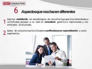 Empresa establecida con metodologías de consultoríaycapacitaciónprobadasy
certificadas,dejamos a un lado la consultoría genérica e improvisada y nos
enfocamos alresultado.
6 Aspectosquenoshacendiferentes
2
1
Gamas de consultoresyfacilitadorescertificadosycon especialización y vasta
experiencia.
 