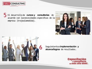 5
6
El desarrollo de cursos y consultorías de
acuerdo con lasnecesidades especificas de la
empresa (trajealamedida).
Seguimientoa implementación y
alcance/logros de resultados.
 