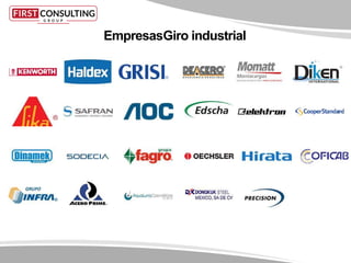 EmpresasGiro industrial
 