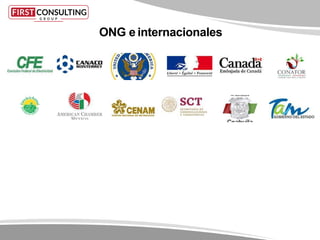 ONG e internacionales
 