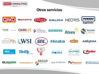 Otros servicios
 