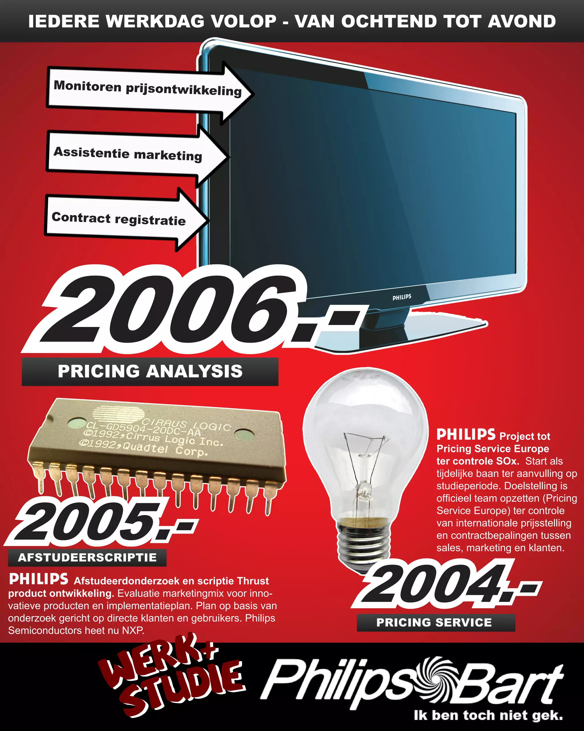 IEDERE WERKDAG VOLOP - VAN OCHTEND TOT AVOND


         Monitoren prijsontwikkeling




         Assistentie marketing




         Contract registratie




      2006.-
          PRICING ANALYSIS


                                                                                    Project tot
                                                                     Pricing Service Europe
                                                                     ter controle SOx. Start als
                                                                     tijdelijke baan ter aanvulling op
                                                                     studieperiode. Doelstelling is



2005.-
                                                                     officieel team opzetten (Pricing
                                                                     Service Europe) ter controle
                                                                     van internationale prijsstelling
                                                                     en contractbepalingen tussen
                                                                     sales, marketing en klanten.



                                                              2004.-
  AFSTUDEERSCRIPTIE

              Afstudeerdonderzoek en scriptie Thrust
product ontwikkeling. Evaluatie marketingmix voor inno-
vatieve producten en implementatieplan. Plan op basis van
onderzoek gericht op directe klanten en gebruikers. Philips   PRICING SERVICE
Semiconductors heet nu NXP.


                        RK +
                      WE UDIE
                       ST
 