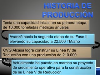 Tenia una capacidad inicial, en su primera etapa,
de 10.000 toneladas métricas anuales
Avanzó hacia la segunda etapa de su Fase II,
elevando su capacidad a 22.500 TM/año
CVG Alcasa logra construir su Línea IV de
Reducción con una producción de 210.000
TM/año
Actualmente ha puesto en marcha su proyecto
de crecimiento operativo para la construcción
de su Línea V de Reducción