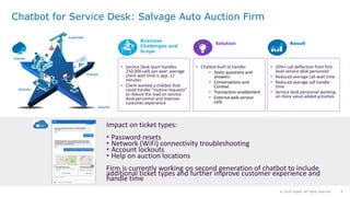 8© 2018 Sogeti. All rights reserved.
Chatbot for Service Desk: Salvage Auto Auction Firm
Business
Challenges and
Scope
• Service Desk team handles
250,000 calls per year; average
client wait time is app. 12
minutes
• Client wanted a chatbot that
could handle “routine requests”
to reduce the load on service
desk personnel and improve
customer experience
Solution
• Chatbot built to handle:
• Static questions and
answers
• Conversations and
Context
• Transaction-enablement
• External web service
calls
Result
• 20%+ call deflection from first-
level service desk personnel
• Reduced average call-wait time
• Reduced average call handle
time
• Service desk personnel working
on more value-added activities
Impact on ticket types:
• Password resets
• Network (WiFi) connectivity troubleshooting
• Account lockouts
• Help on auction locations
Firm is currently working on second generation of chatbot to include
additional ticket types and further improve customer experience and
handle time
 