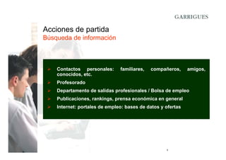 Acciones de partida
Búsqueda de información

Contactos personales:
conocidos, etc.

familiares,

compañeros,

amigos,

Profesorado
Departamento de salidas profesionales / Bolsa de empleo
Publicaciones, rankings, prensa económica en general
Internet: portales de empleo: bases de datos y ofertas

5

 