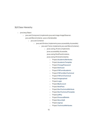 10
3.2 Class Hierarchy
o java.lang.Object
o java.awt.Component (implements java.awt.image.ImageObserver,
java.awt.MenuContainer, java.io.Serializable)
o java.awt.Container
o java.awt.Window (implements javax.accessibility.Accessible)
o java.awt.Frame (implements java.awt.MenuContainer)
o javax.swing.JFrame (implements
javax.accessibility.Accessible,
javax.swing.RootPaneContainer,
javax.swing.WindowConstants)
o Project.AcademicAttributes
o Project.AcademicTemplate
o Project.ChangePassword
o Project.fetchuser
o Project.FillFormAcademic
o Project.FillFormNonTechnical
o Project.FillFormTechnical
o Project.Imageupload
o Project.Login
o Project.MyAccount
o Project.NewPass
o Project.NonTechnicalAttribute
o Project.NonTechnicalTemplate
o Project.pdftry
o Project.PersonalDetails
o Project.SecurityQ
o Project.signup
o Project.TechnicalAttributes
 
