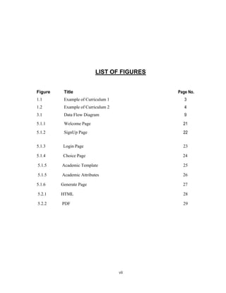 vii
LIST OF FIGURES
Figure Title Page No.
1.1 Example of Curriculum 1 3
1.2 Example of Curriculum 2 4
3.1 Data Flow Diagram 9
5.1.1 Welcome Page 21
5.1.2 SignUp Page 22
5.1.3 Login Page 23
5.1.4 Choice Page 24
5.1.5 Academic Template 25
5.1.5 Academic Attributes 26
5.1.6 Generate Page 27
5.2.1 HTML 28
5.2.2 PDF 29
 