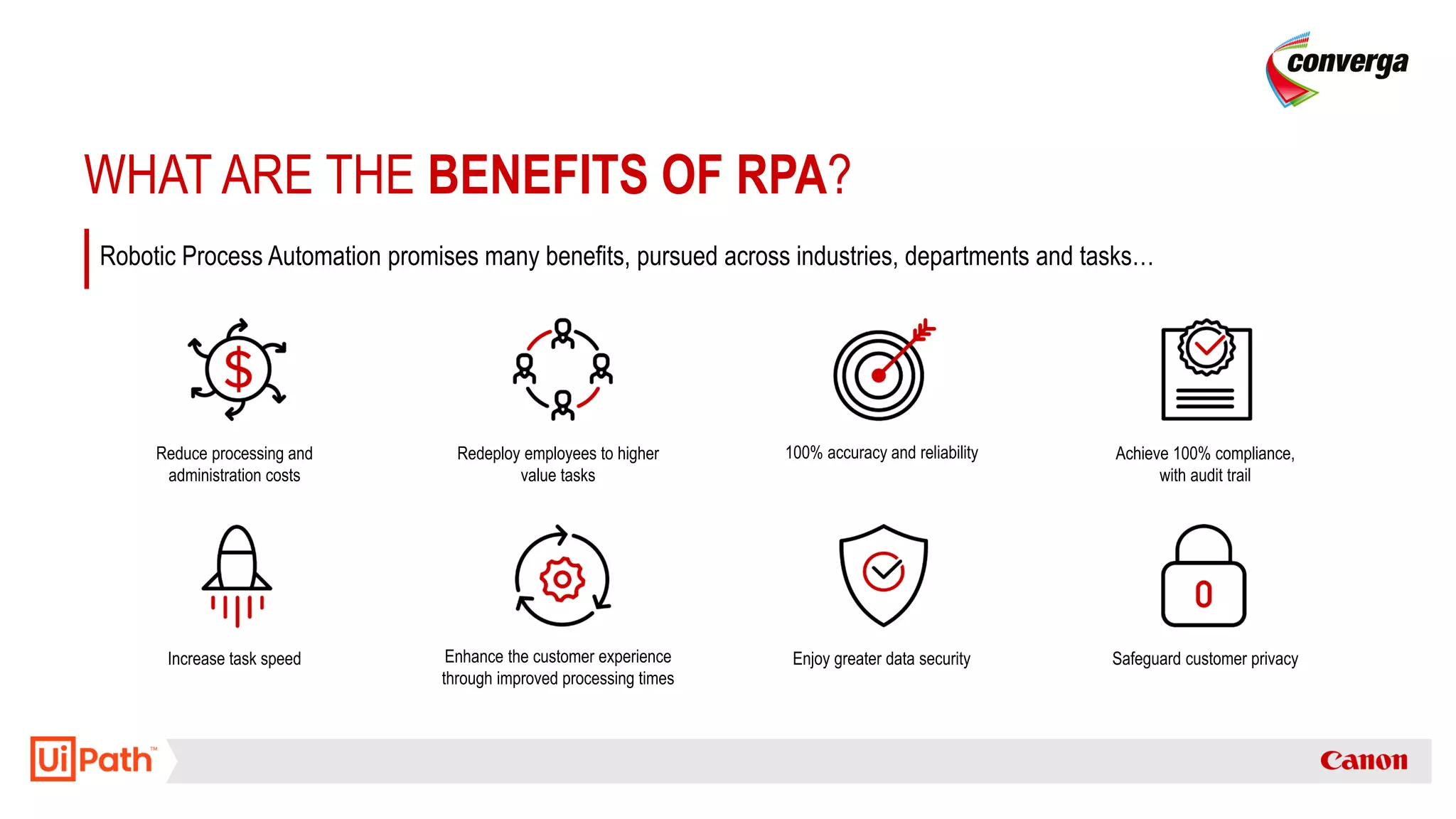 WHAT ARE THE BENEFITS OF RPA?
Robotic Process Automation promises many benefits, pursued across industries, departments and tasks…
Reduce processing and
administration costs
Redeploy employees to higher
value tasks
100% accuracy and reliability Achieve 100% compliance,
with audit trail
Increase task speed Enhance the customer experience
through improved processing times
Enjoy greater data security Safeguard customer privacy
 