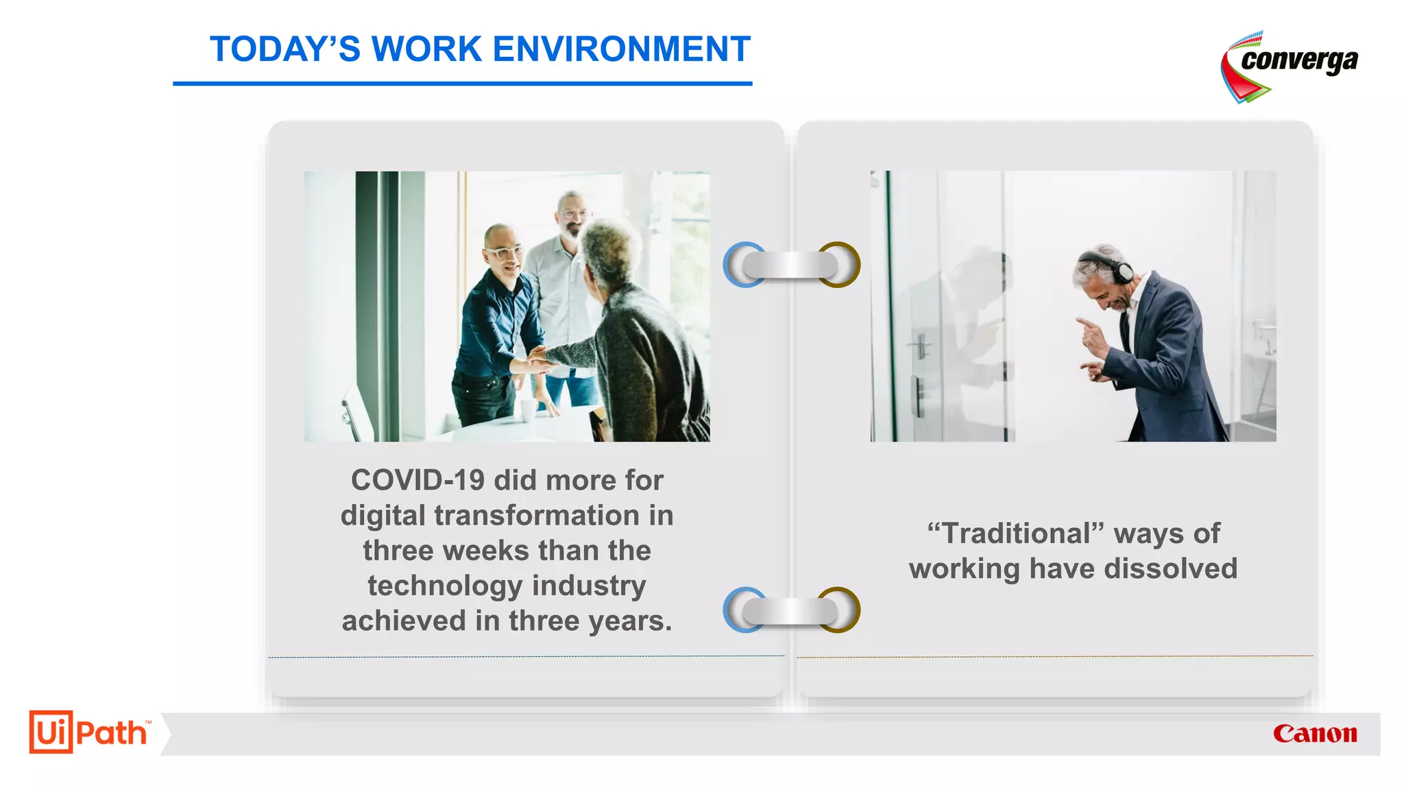 COVID-19 did more for
digital transformation in
three weeks than the
technology industry
achieved in three years.
“Traditional” ways of
working have dissolved
TODAY’S WORK ENVIRONMENT
 