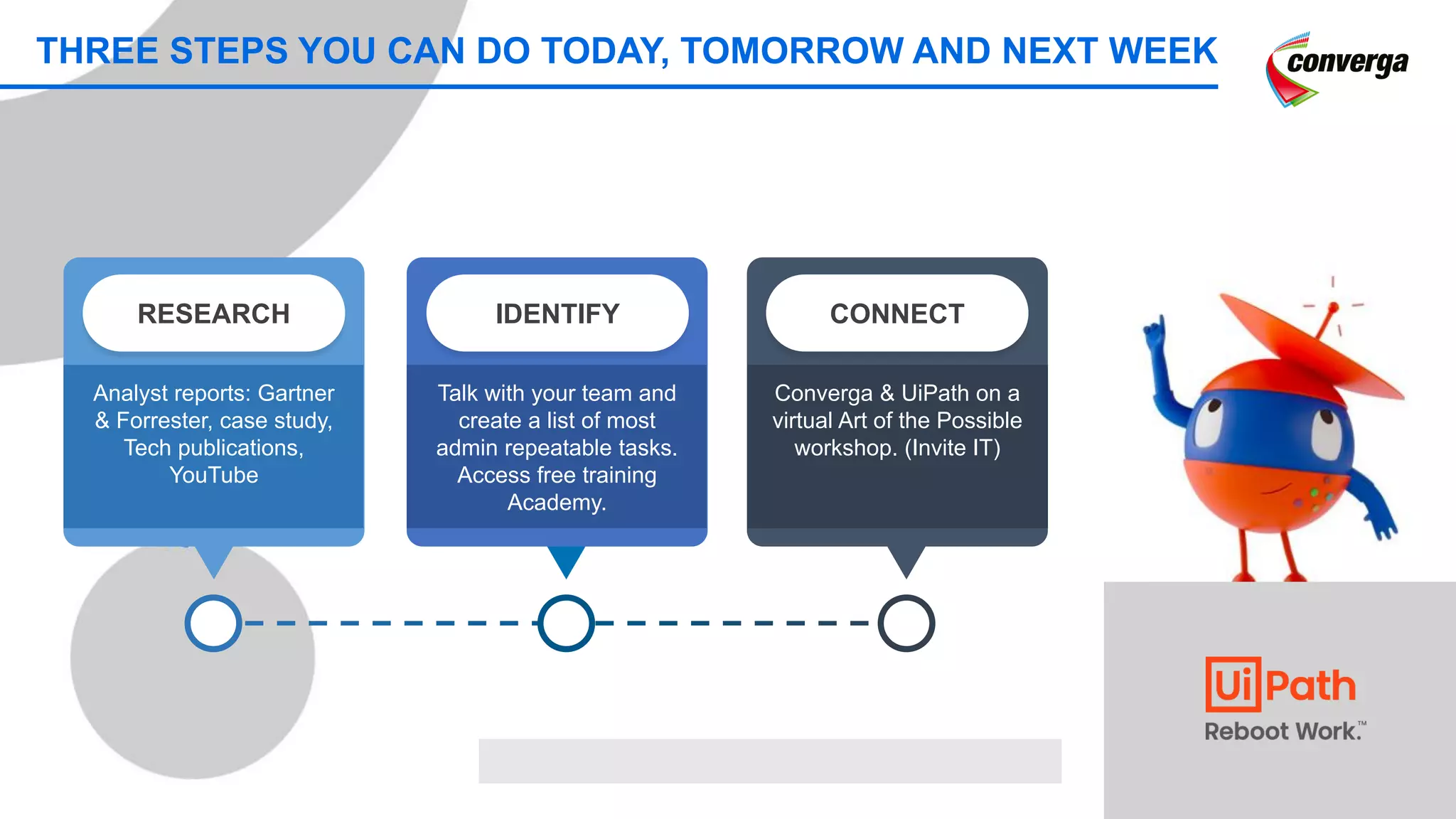 RESEARCH IDENTIFY CONNECT
Analyst reports: Gartner
& Forrester, case study,
Tech publications,
YouTube
Talk with your team and
create a list of most
admin repeatable tasks.
Access free training
Academy.
Converga & UiPath on a
virtual Art of the Possible
workshop. (Invite IT)
THREE STEPS YOU CAN DO TODAY, TOMORROW AND NEXT WEEK
 