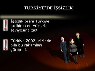 TÜRKİYE’DE İŞSİZLİK<br />   İşsizlik oranı Türkiye tarihinin en yüksek seviyesine çıktı.<br />   Türkiye 2002 krizinde bil...