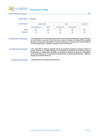Curriculum Vitae
© União Europeia, 2002-2013 | http://europass.cedefop.europa.eu Página 3 /5
COMPETÊNCIAS PESSOAIS
Língua materna Português
Outras línguas COMPREENDER FALAR ESCREVER
Compreensão oral Leitura Interação oral Produção oral
Inglês B2 B2 B2 B2 B2
Espanhol A2 A2 A2 A2 A2
Competências de comunicação - Boa capacidade de comunicação adquirida através da experiência profissional enquanto Professor
do ensino básico e secundário, Diretor de turma, membro da Direção do Colégio INED Nevogilde,
elemento da equipa de autoavaliação do Externato Ribadouro e Coordenador de Departamento de
Ciências Experimentais – Biologia e Geologia do Externato Ribadouro.
Competências de organização - Boa capacidade de liderança adquirida através da experiência profissional enquanto membro da
Direção, elemento do Conselho Pedagógico e Coordenador do Departamento de Ciências Exatas e
Experimentais no Colégio INED Nevogilde, na qualidade de elemento da equipa de autoavaliação
do Externato Ribadouro e Coordenador de Departamento de Ciências Experimentais – Biologia e
Geologia do Externato Ribadouro.
Competências informáticas - Excelente domínio do software Microsoft Office.
 