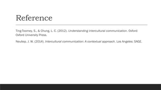CĐ VHVM_ Lesson 1. Introduction to Intercultural communication.pptx