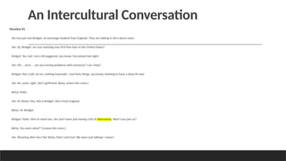 CĐ VHVM_ Lesson 1. Introduction to Intercultural communication.pptx