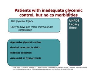 Patients with inadequate glycemic
       control, but no co morbidities
• Bad glycemic legacy                                                                             UKPDS
                                                                                                  Legacy
•Likely to have one /more microvascular                                                           Effect
         complication



•Aggressive glycemic control

•Gradual reduction in HbA1c

•Diabetes education

•Assess risk of hypoglycemia



  S. Del Prato; J. LaSalle; S. Matthaei; C. J. Bailey Tailoring Treatment to the Individual in Type 2 Diabetes Practical Guidance
  from the Global Partnership for Effective Diabetes Management Int J Clin Pract. 2010;64(3):295-304
 