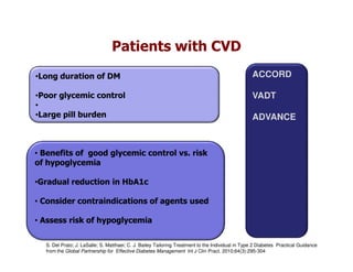 Patients with CVD
•Long duration of DM                                                                              ACCORD

•Poor glycemic control                                                                            VADT
•
•Large pill burden                                                                                ADVANCE



• Benefits of good glycemic control vs. risk
of hypoglycemia

•Gradual reduction in HbA1c

• Consider contraindications of agents used

• Assess risk of hypoglycemia

  S. Del Prato; J. LaSalle; S. Matthaei; C. J. Bailey Tailoring Treatment to the Individual in Type 2 Diabetes Practical Guidance
  from the Global Partnership for Effective Diabetes Management Int J Clin Pract. 2010;64(3):295-304
 