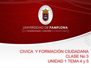 CIVICA Y FORMACIÓN CIUDADANA 
CLASE No 3 
UNIDAD 1 TEMA 4 y 5 
 