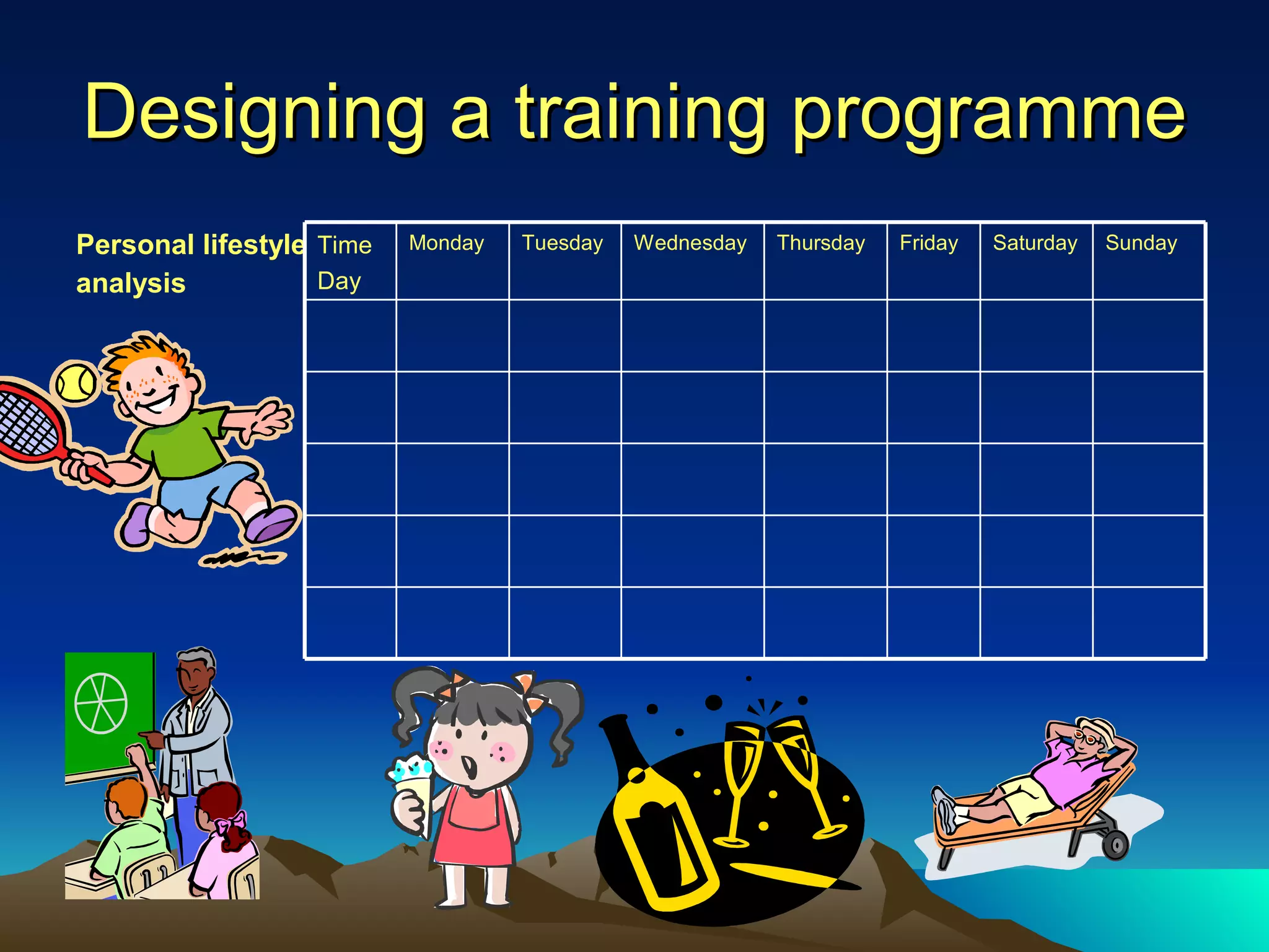 Designing a training programme Personal lifestyle analysis Sunday Saturday Friday Thursday Wednesday Tuesday Monday Time Day 