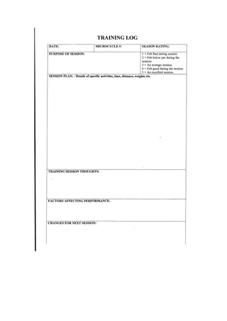 training logs